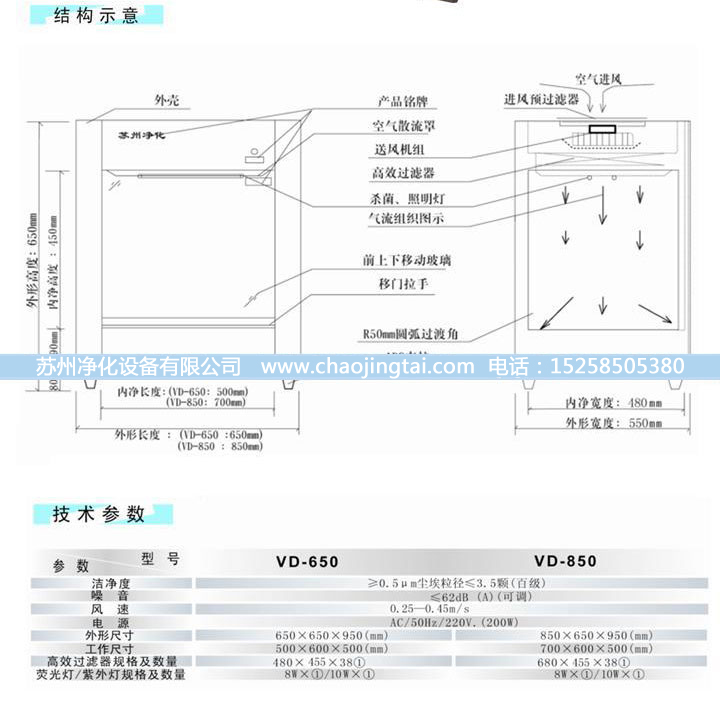 VD-850臺(tái)式垂直送風(fēng)QS認(rèn)證超凈臺(tái)/凈化工作臺(tái)